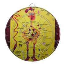 Pollo del caucho de la operación