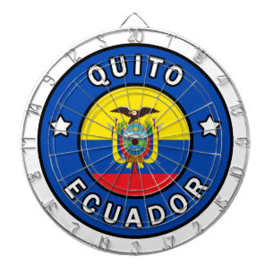 Diana Quito Ecuador