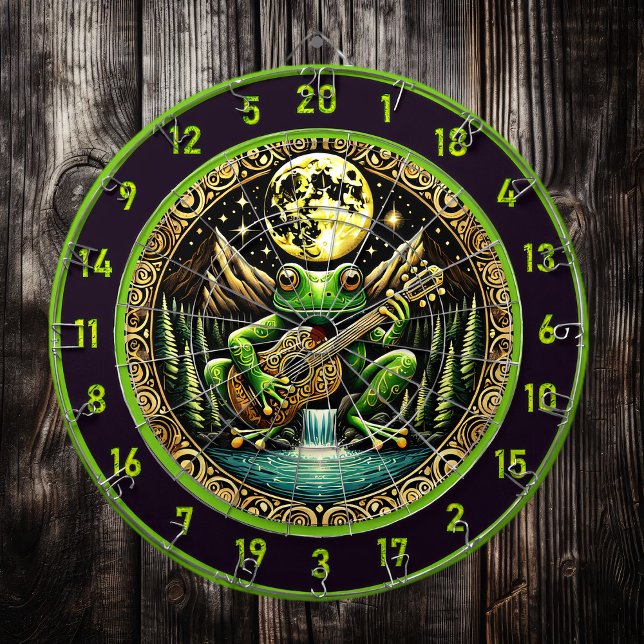 Diana Rana Verde Toca Guitarra Por Luna (Subido por el creador)