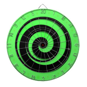 Diana Regulación de la rueda verde hipnótica espiral