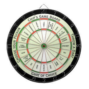 Diana Regulación personal combinada de color tradicional