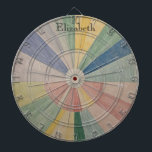 Diana Remolque cromático: Ruedas De Color Pastel Resumen<br><div class="desc">Presentamos el "Whirl cromático", un diseño encantador con ruedas abstractas de color pastel que cautivan el ojo con su armoniosa mezcla de tonos. Estos patrones circulares, dibujados en suaves tonos de lavanda, menta, rosa y amarillo, crean un efecto visual fascinante que evoca una sensación de calma y asombro. Curiosamente, las...</div>