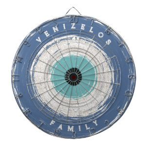 Diana Resumen personalizado