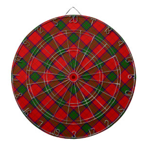 Diana Robertson tartan platillo rojo