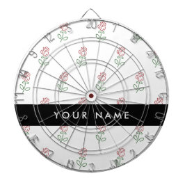 Diana Rosas Rojas, Patrón De Rosas, Tu Nombre