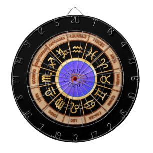 Diana Rótulos europeos del zodiaco