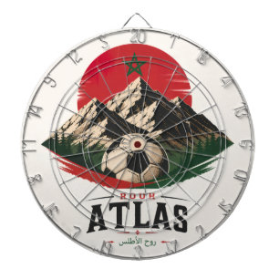 Diana Rouh ATLAS is not a sentence or text that can be t