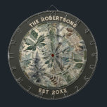 Diana Rústico nombre de familia Personalizado de camo fe<br><div class="desc">Rústico tablero verde de camo forestal con nombre de familia personalizado y fecha establecida. Es fácil añadir tu propio texto. El tablero de cuadros es un gran regalo para un cazador. Perfecto para una cueva masculina o sala de juegos.</div>