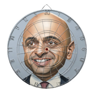 Diana sajid javid Dartboard