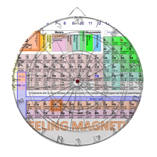Diana Sensación magnético (Frente)
