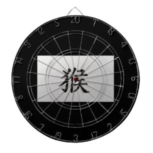 Diana Signo zodiaco chino Negro mono