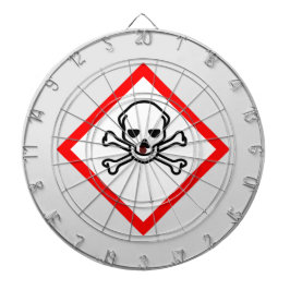 Diana Símbolo de peligro cráneo y cruz