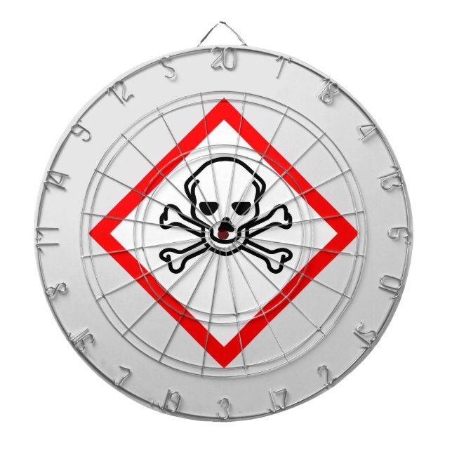 Diana Símbolo de peligro cráneo y cruz (Frente)