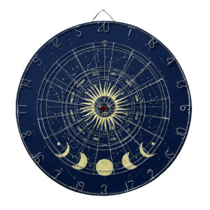 Diana Sol Celestial Fases de la Luna Zodiaco