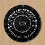 Diana Speedometer MPH Monograma Garage Dart<br><div class="desc">Monograma tablero de tablero del velocímetro del coche clásico negro. Esmoquin de autos clásicos de la escuela negra y blanca. Ideal para cobertizos. Hazlo personal añadiendo tus iniciales. Raro regalo para el clásico amante de los coches.</div>
