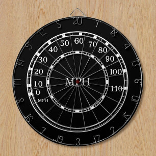 Diana Speedometer MPH Monograma Garage Dart
