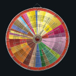 Diana Tabla de gráfico de Aroma de Vino<br><div class="desc">Una carta que representa todos los aromas que tienen los diferentes vinos,  y lo que les da esos aromas.</div>