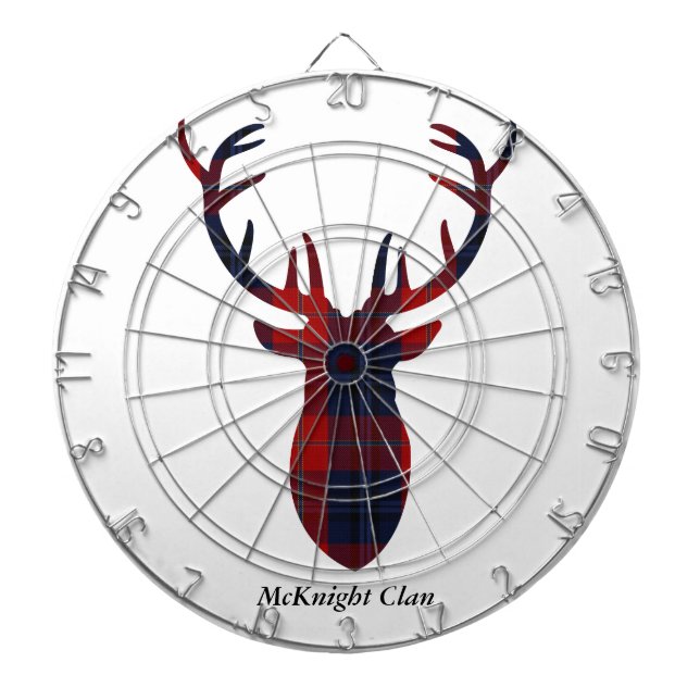 Diana Tartán "astas " del clan de McKnight (Frente)