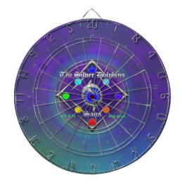 Diana TSDS: De la vida y el amor Logo Azul y Verde