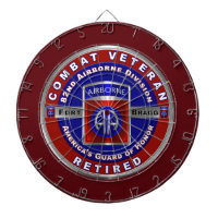 Veterano retirado de la 82.ª División Aerotranspor