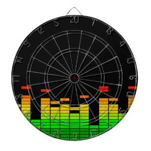 Diana Vibes ecualizadoras del ritmo de la música DJ Blac