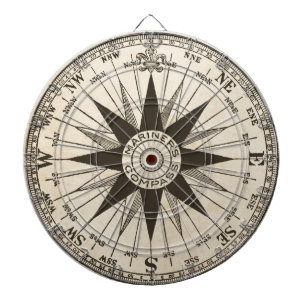 Diana Vintage Compass Rosa