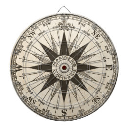 Diana Vintage Compass Rosa