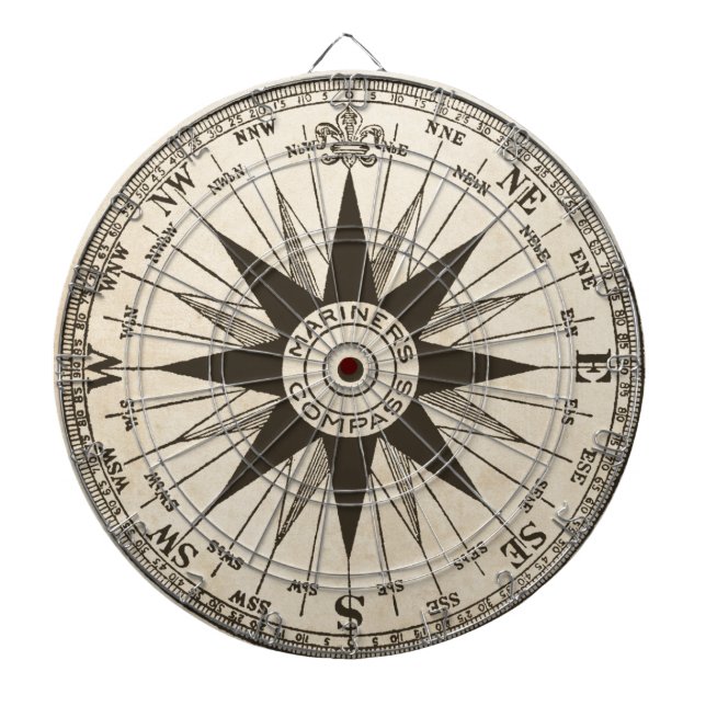 Diana Vintage Compass Rosa (Frente)