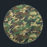 Diana Woodlands Camouflage Outdoorsman Gift<br><div class="desc">Woodlands Camouflage Outdoorsman Gift</div>