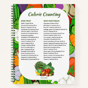 Diario de alimentos para contar calorías