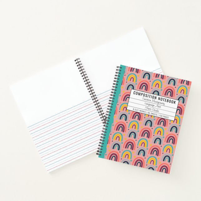 Diario de notas sobre la composición primaria del  (Interior)