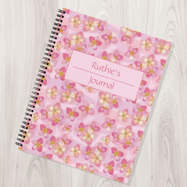 Diario de rosas y corazones rosas blandas (Subido por el creador)