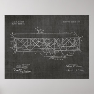 Dibujo de arte de patente de avión de Wright Broth