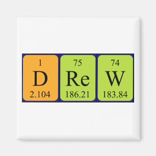 Dibujó el imán del nombre de la tabla periódica