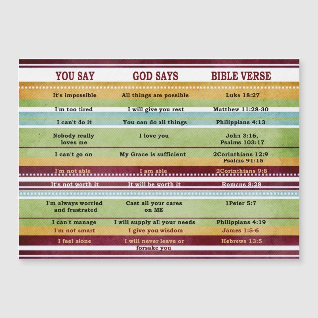 Digas/Dios dice versos Inspiradores de la Biblia (Anverso)