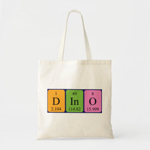 Dino nombre de tabla periódica de la bolsa