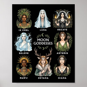 Diosas de la luna arte pagano mágico divino femeni
