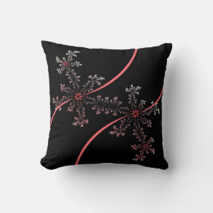 Diseño de Almohada de Elementos Congruos