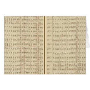 Distancias entre puertos