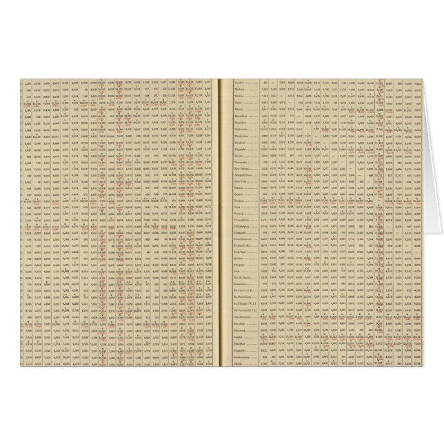 Distancias entre puertos (Anverso (Horizontal))