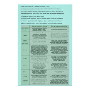 Diverticulitis & Diverticulosis - Póster en españo