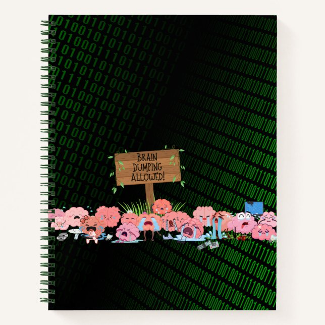 Divertido diario Brain Dump (Anverso)