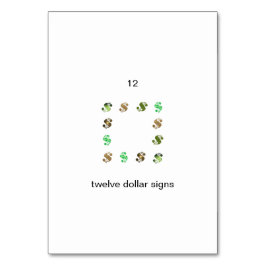 Doce tarjetas de inflexión numéricas de Rótulos en