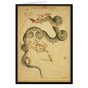Draco y Ursa Menor