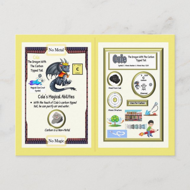 Dragón de mesa periódico - Tarjeta de carbono (Anverso)