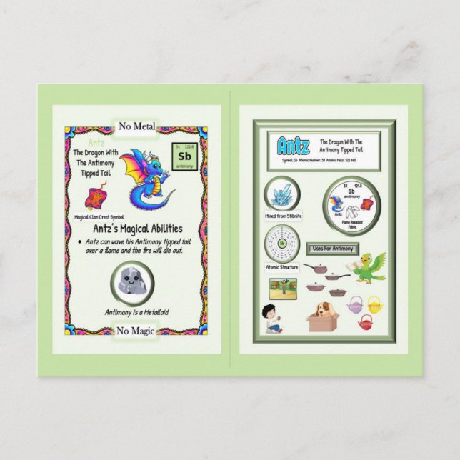 Dragón de tabla periódica - Tarjeta antimona (Anverso)
