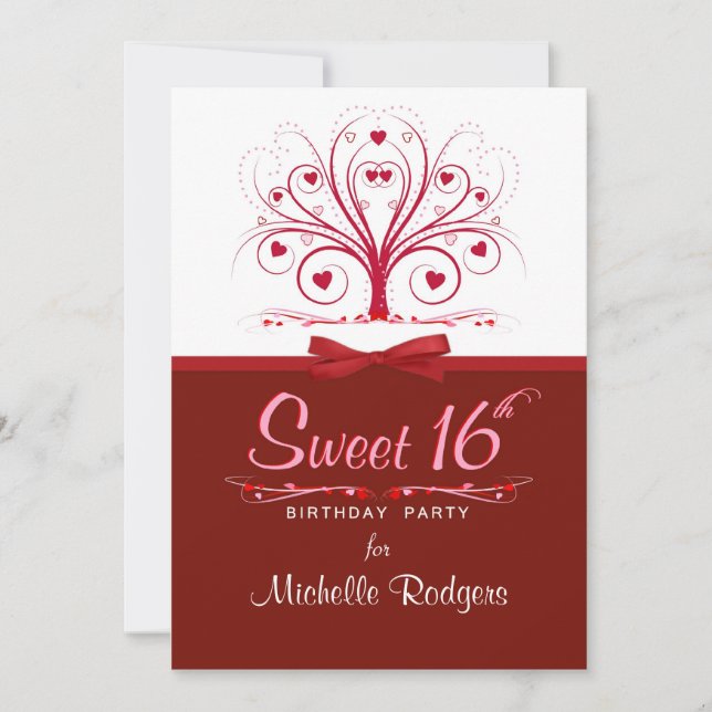 Dulce 16 Invitaciones a la foto de cumpleaños (Anverso)
