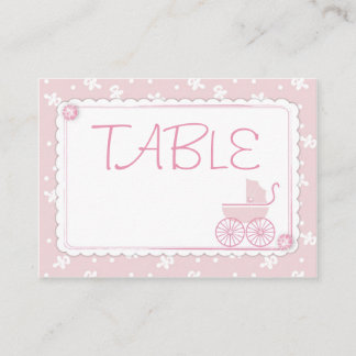 Dulce tarjeta de mesa Chica Mini plano