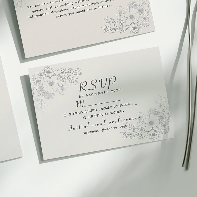 Dusty Blue Vintage Floral Wedding Tarjeta RSVP (Subido por el creador)