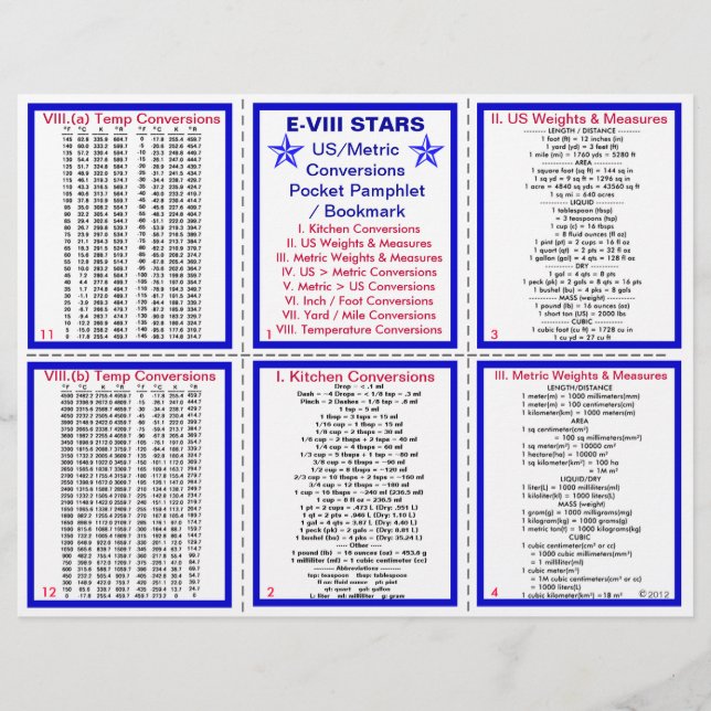 E-8** Conversiones de US / Métrico Folleto de bols (Frente)